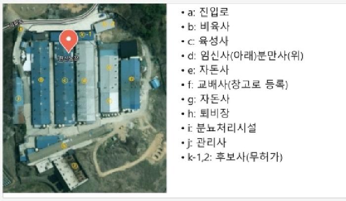 목적물 배치도