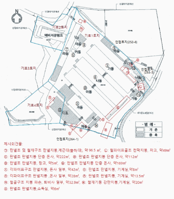 건 물 개 황 도