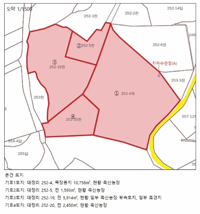 지 적 도