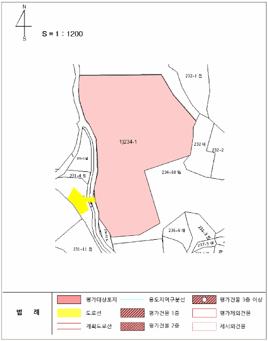 지 적 도