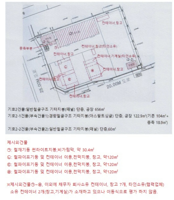 2022타경6606
