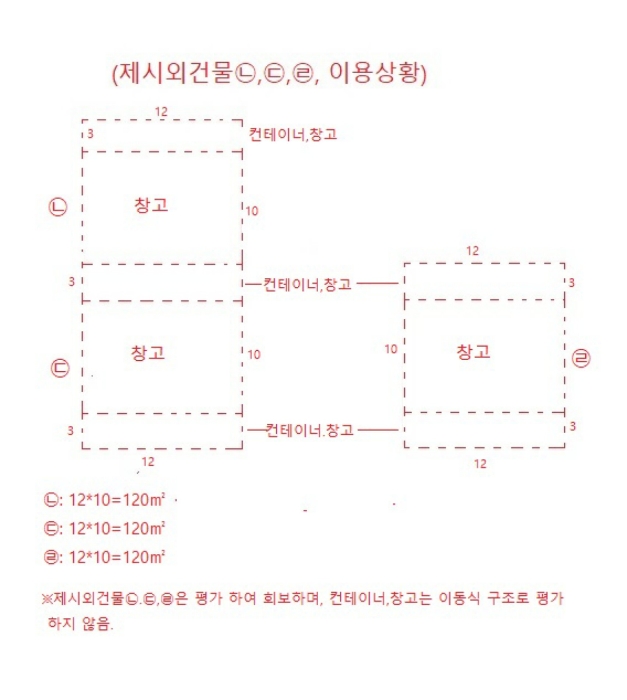 2022타경6606