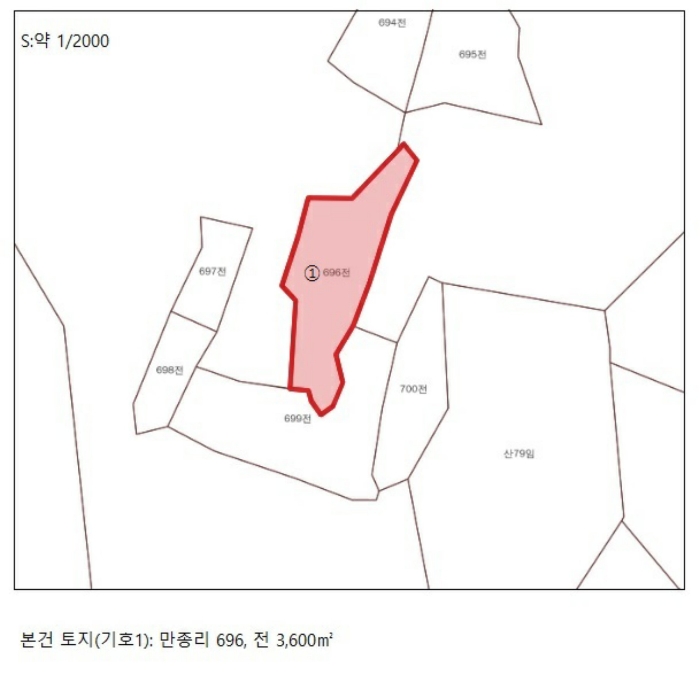 지 적 도
