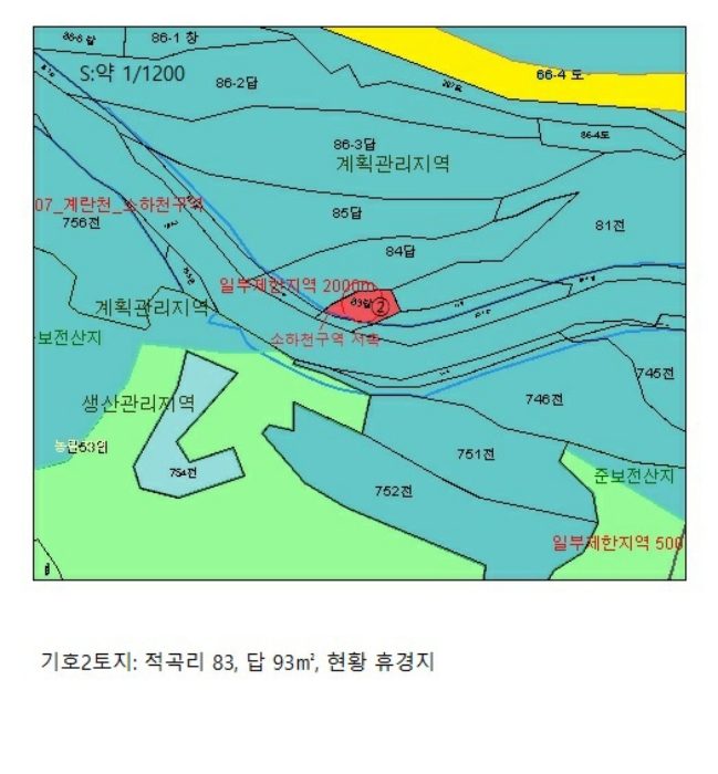 지 적 도(기호2)