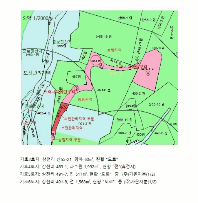 지 적 도