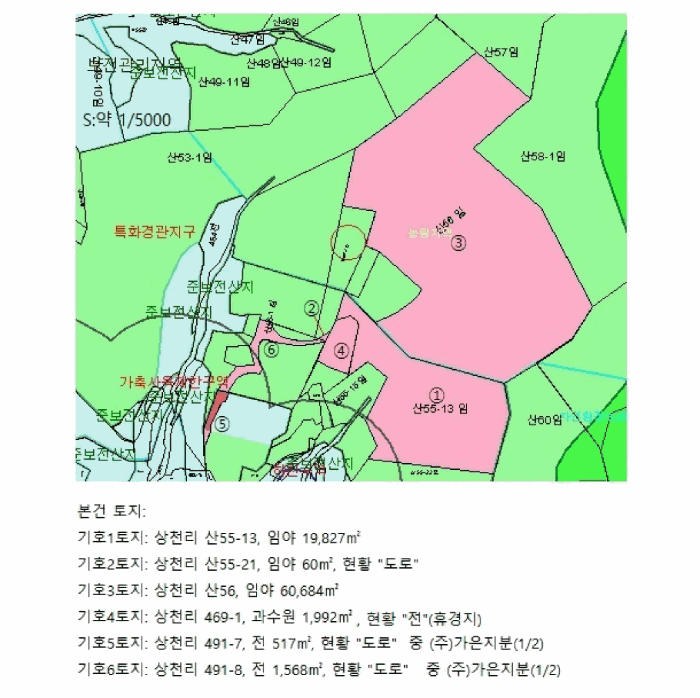 지 적 도