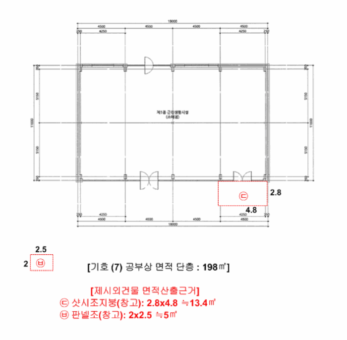 건 물 개 황 도