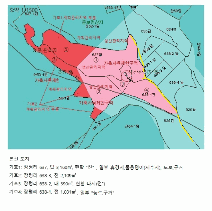 지 적 도