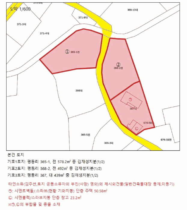 지 적 도