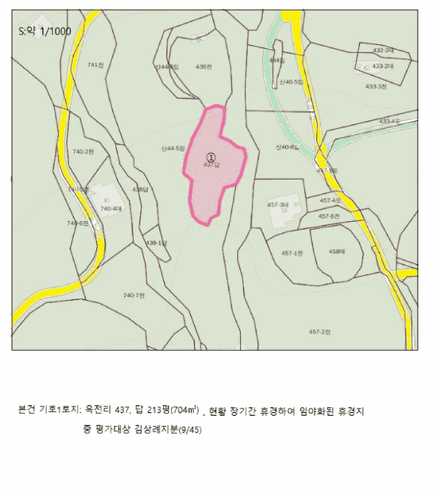 지 적 도(기호1)