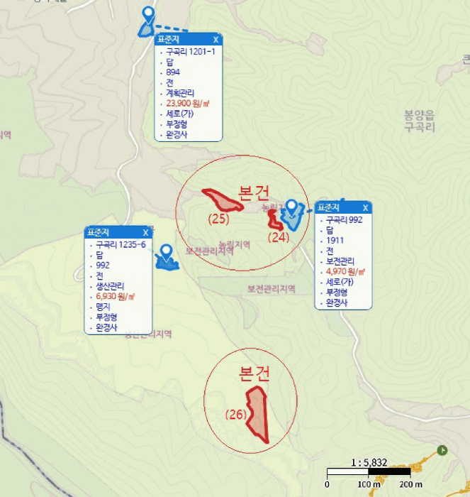 위 치 도(기호24~26)