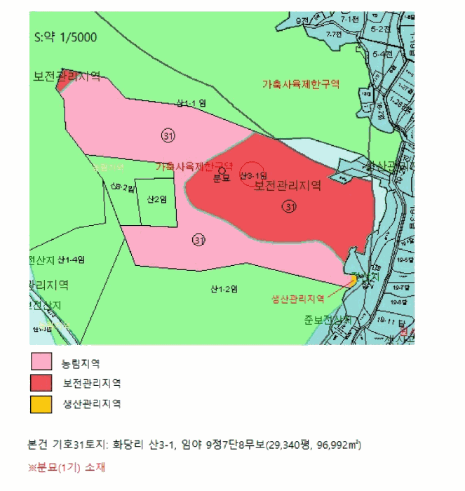 지 적 도(기호31)