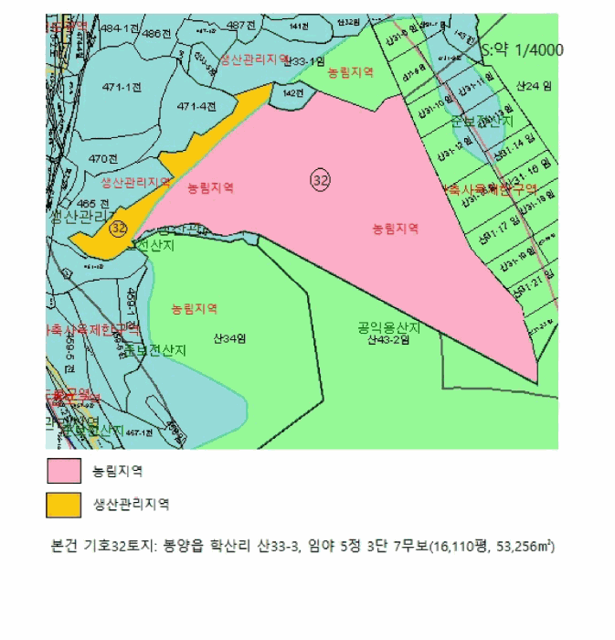 지 적 도(기호32)