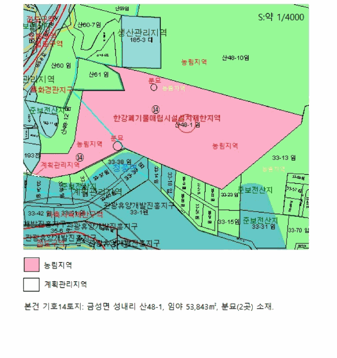 지 적 도(기호14)