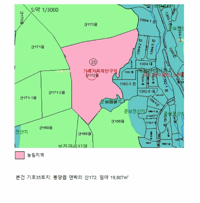 지 적 도(기호35)