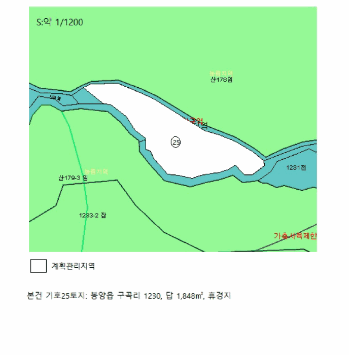 지 적 도(기호25)