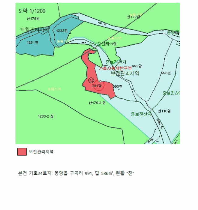지 적 도(기호24)