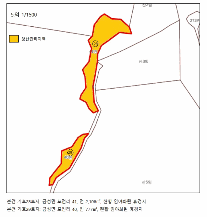 지 적 도(기호28,29)
