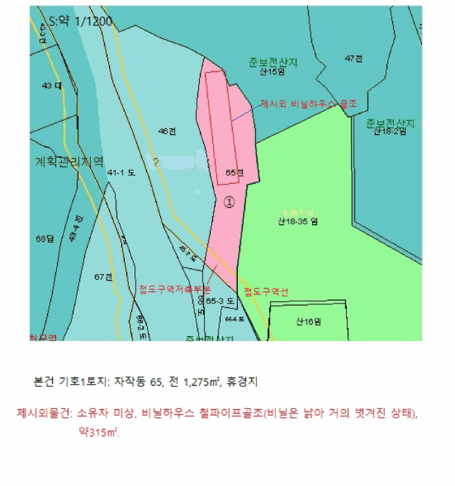 지 적 도(기호1)