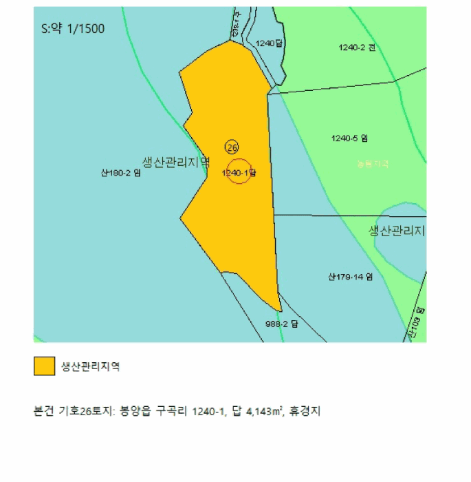 지 적 도(기호26)