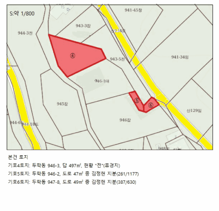 지 적 도