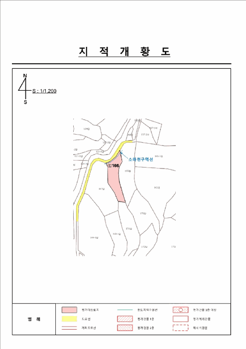 지 적 도