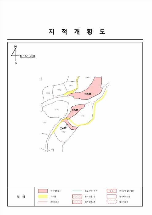 지 적 도