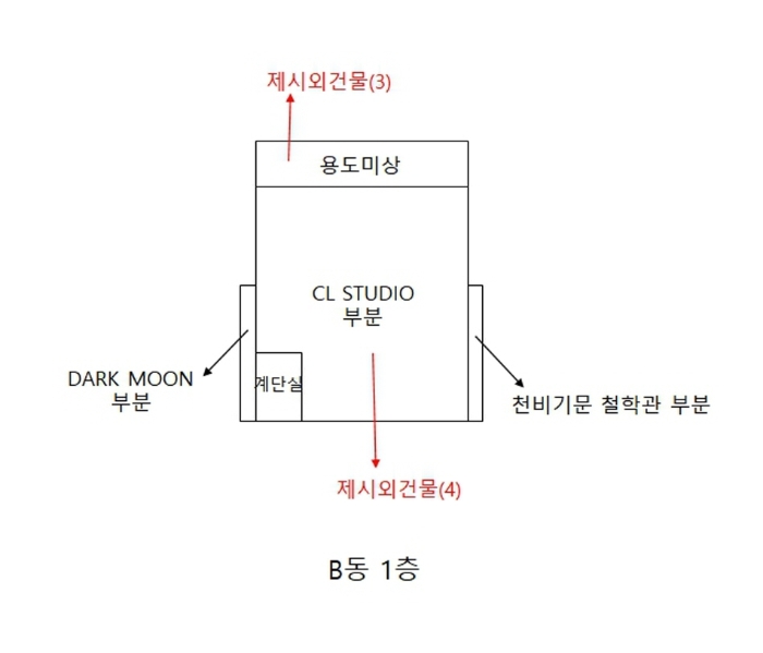 2022타경5772