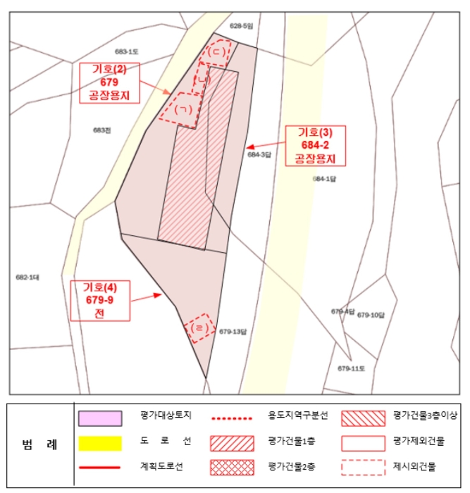 2022타경113819