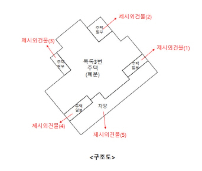 2022타경113956[2]