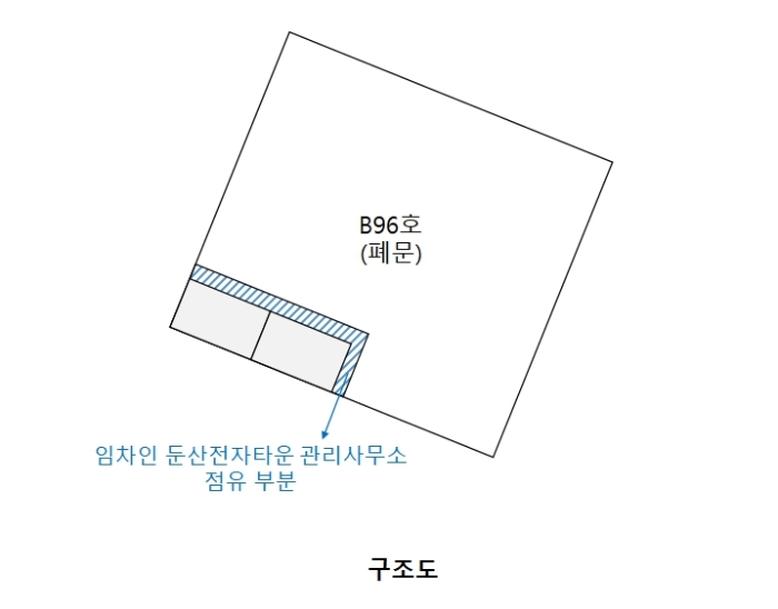 2023타경842
