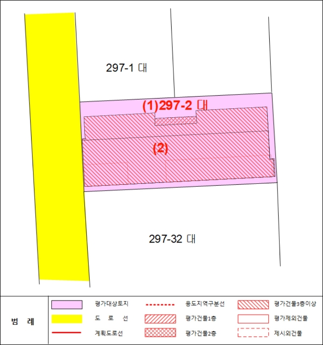 지 적 도