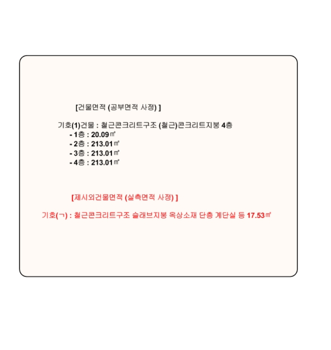 건 물 개 황 도