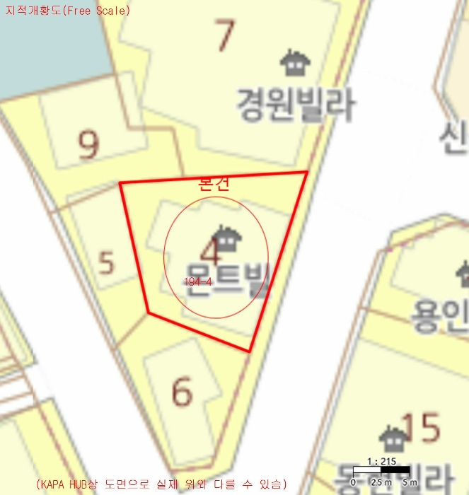 지 적 개 황 도(Free Scale)