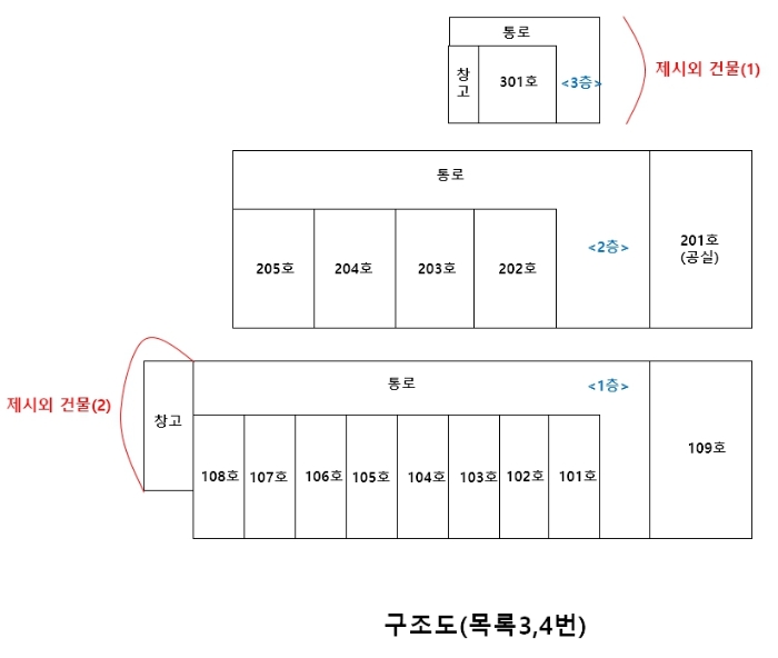 구조도