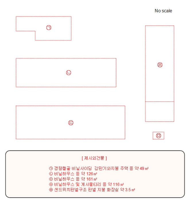건 물 개 황 도
