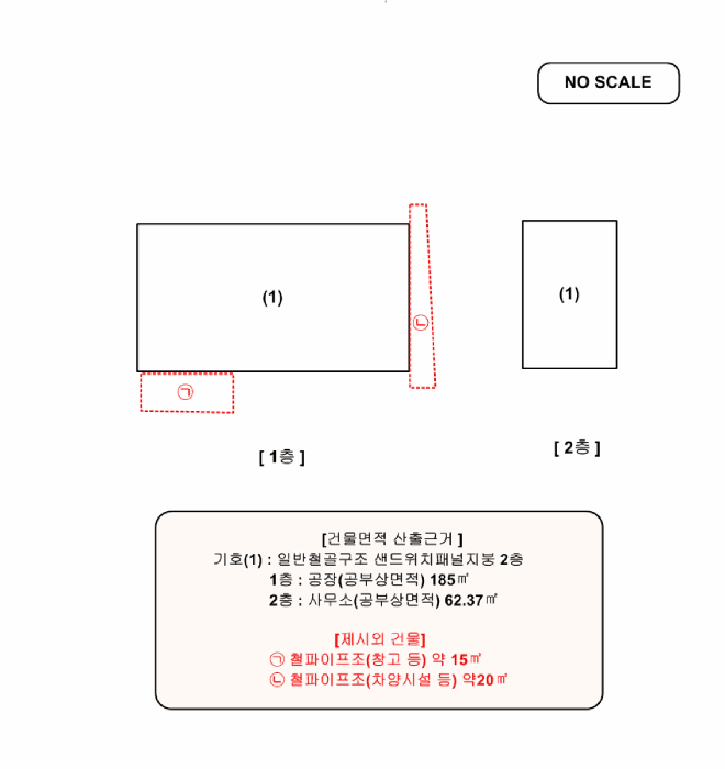 건 물 개 황 도
