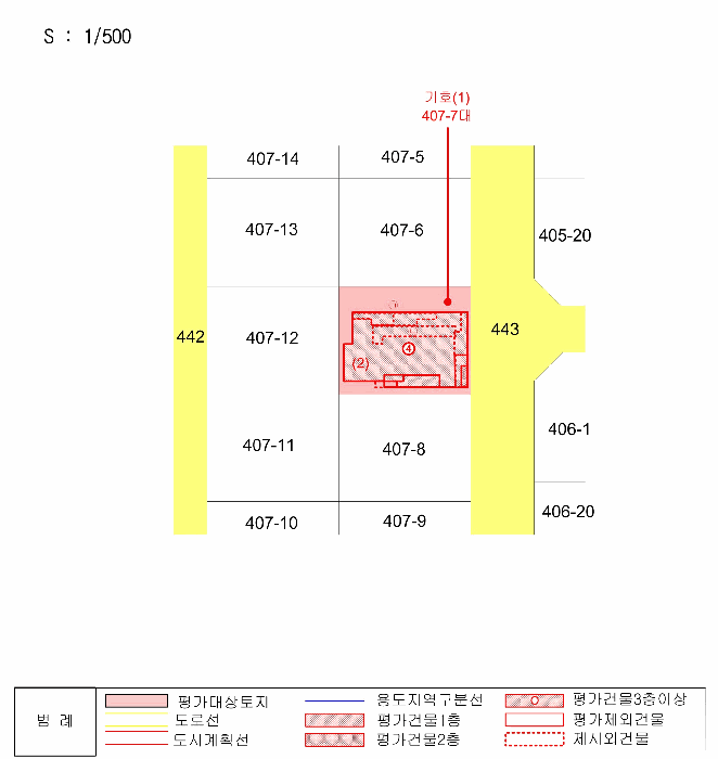 지 적 도