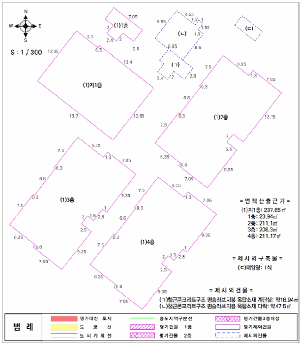 지적도 사진