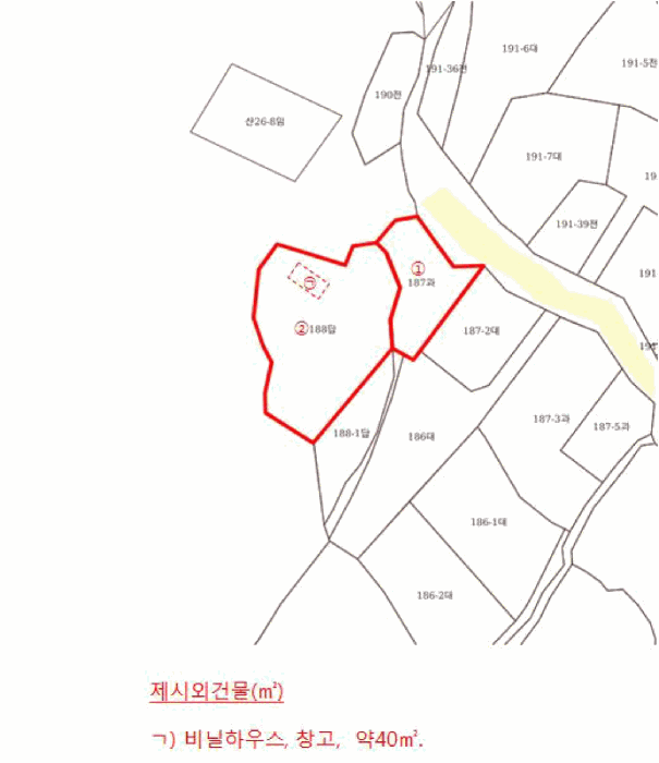 지 적 도