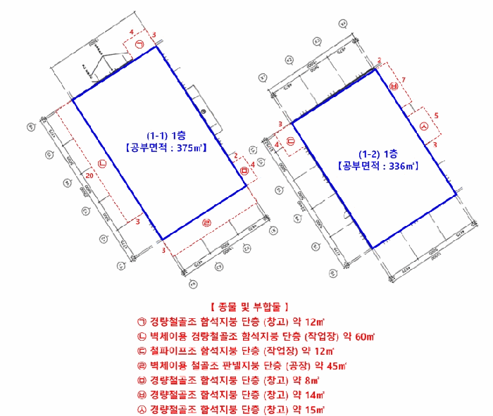 개황도