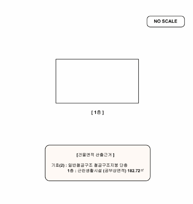 건 물 개 황 도
