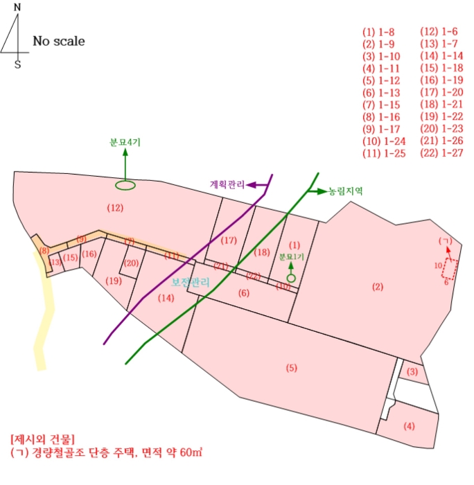 지 적 도