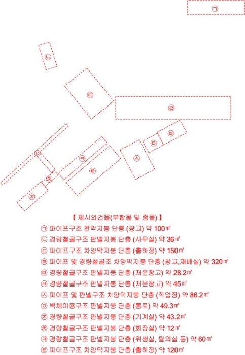 2022타경3380