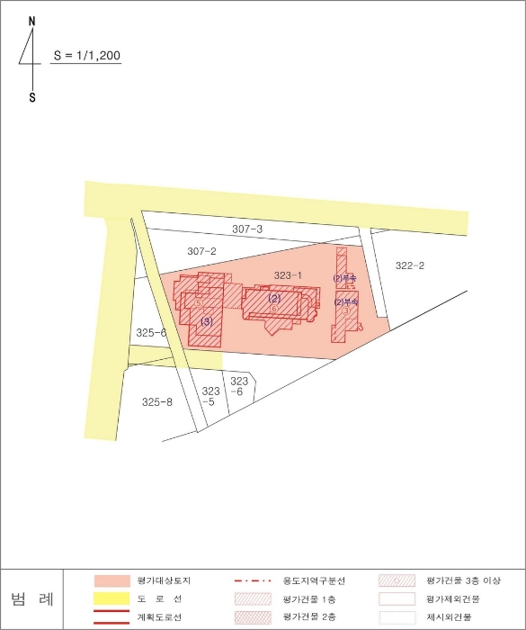 2023타경3226
