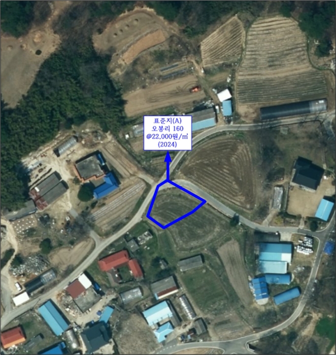 위 치 도