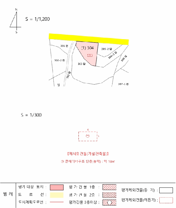 지적도 사진