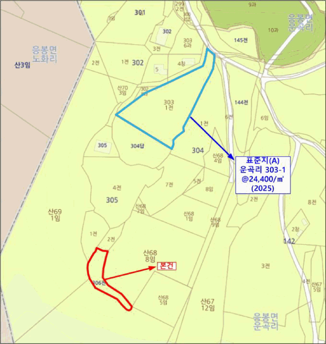 위 치 도