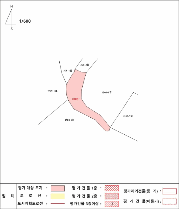 지 적 도
