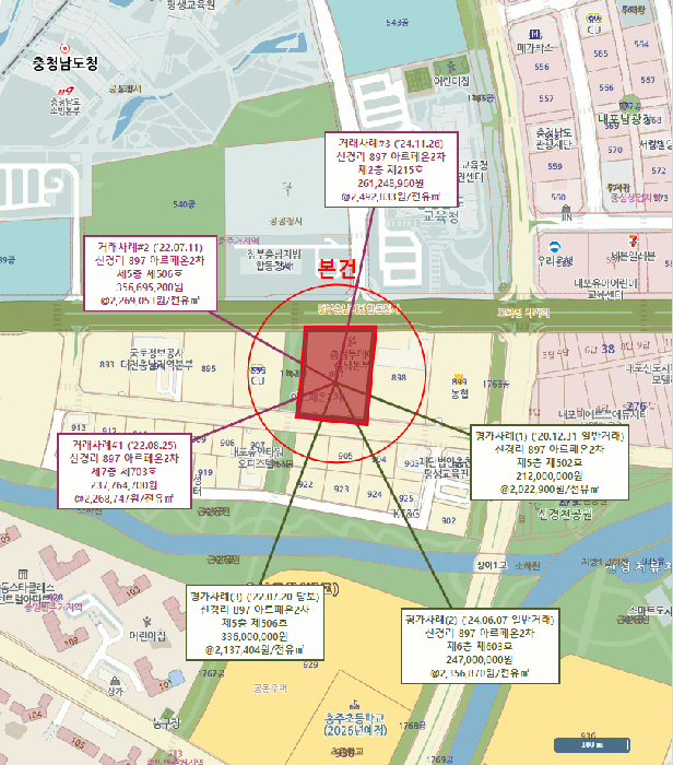 상 세 위 치 도